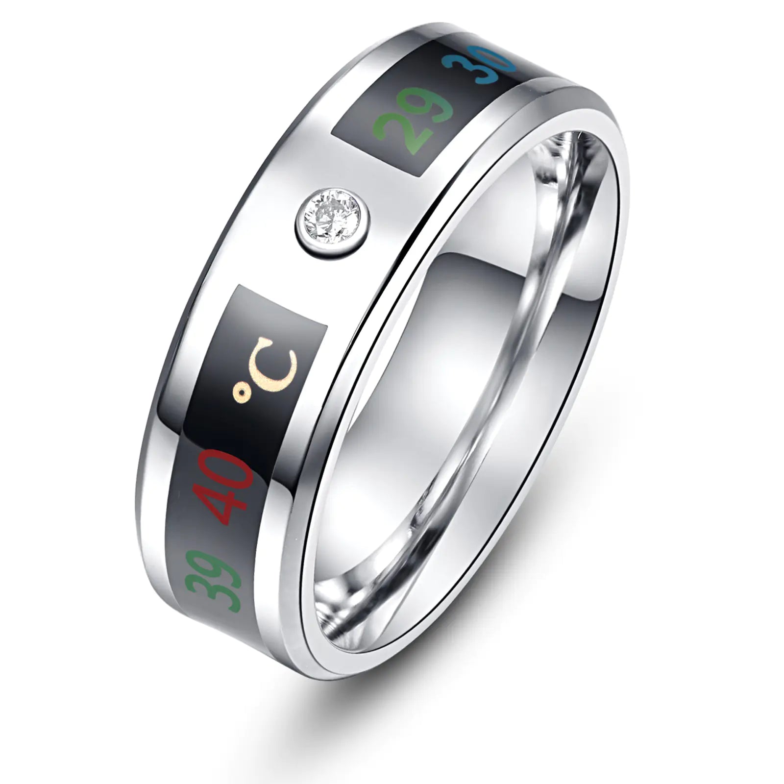 Intelligent Temperature Sensing Stainless Steel Ring