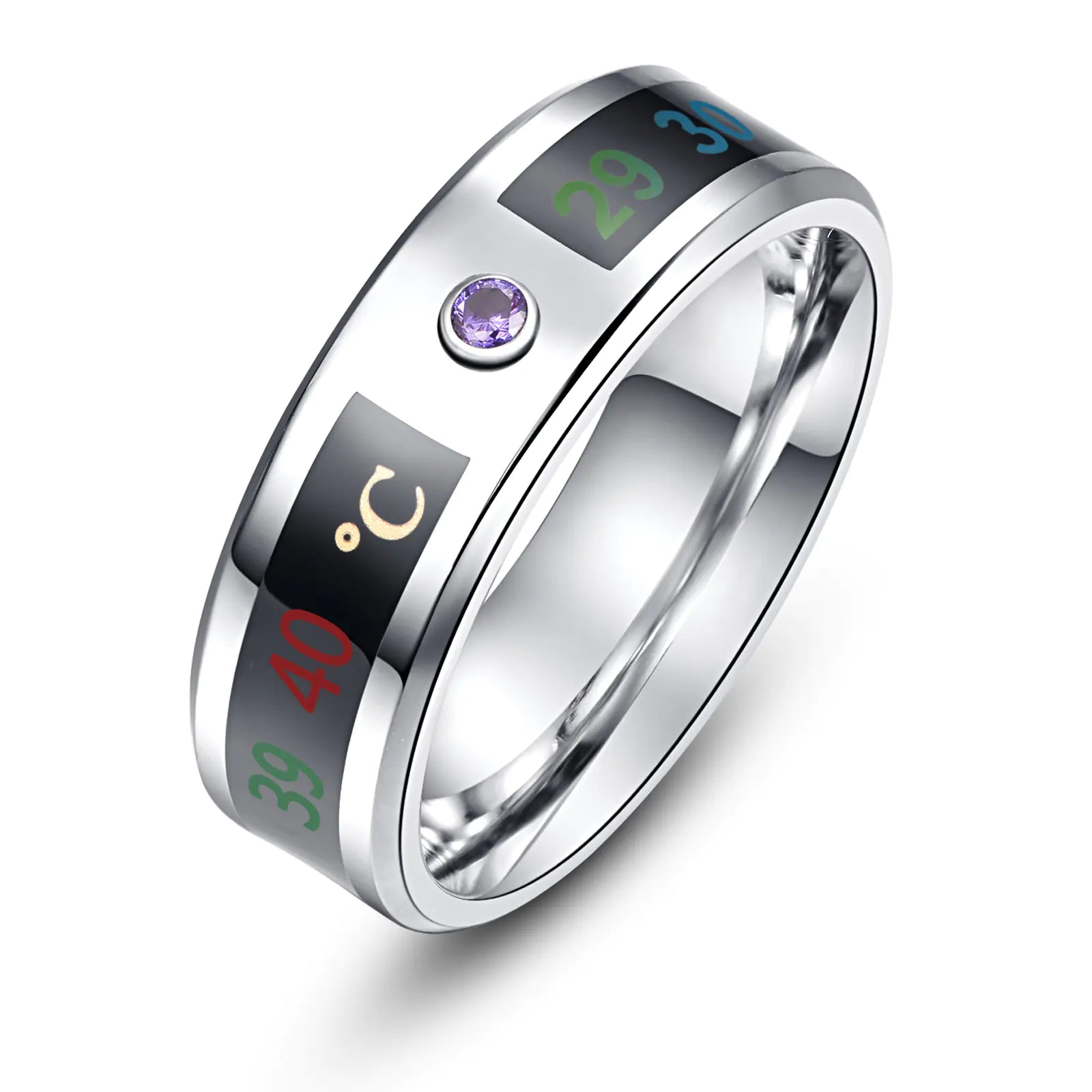 Intelligent Temperature Sensing Stainless Steel Ring